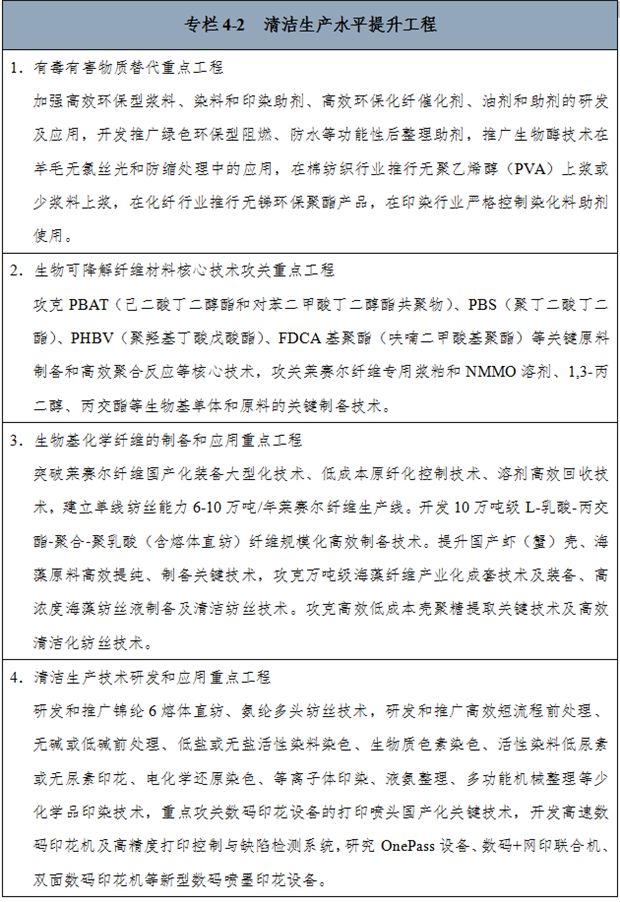 纺织行业“十四五”绿色发展指导意见下的资源再生利用技术研发路径与展望